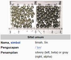 O bijih besi relatif melimpah dan tersebar di berbagai penjuru dunia. Pengertian Unsur Sifat Kegunaan Dan Rumus Kimia Timah