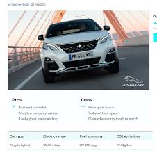 Engines up to and including 1549cc and engines over 1549cc. Peugeot 3008 Hybrid Review Which Mobility Car Forum
