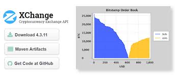 Github is home to over 50 million developers working together to host and review code, manage projects, and build software together. 6 Open Source Java Bitcoin Projects Programmer Sought