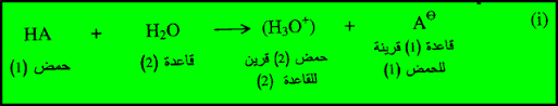 القوى النسبية للأحماض والقواعد Relative Strength Of Acids And Bases تعرف على علم الكيمياء
