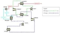 Sustainability | Free Full-Text | Review of Organic Rankine Cycles ...