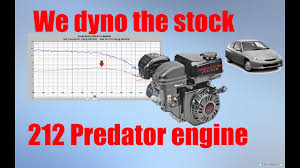 Harbor freight predator engine coupon 2020. Predator Motor Coupon 07 2021