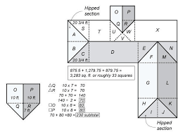 Dont Fall Short On Shingles How To Estimate Materials For