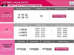 Online 4d Result Singapore Pool Top Canadian Online Casinos 2018
