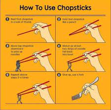 Eating with chopsticks also ensures that you take time out to enjoy your food by taking in small portions. Hrf Japanese Language Tutorial Center Inc You Can Give Up On Using Chopsticks But Not On Learning Japanese Language Learn How To Read Write Speak In Japanese At Hrf