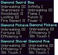 Have at least one piece with protection, preferably the pants, or just enchant your entire armor set with protection (save for one . Auction 9 Sets Of God Armor Tools Weapons Bows Empire Minecraft