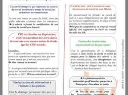 Accords de branche et conventions collectives. Employes De Maison Art L7221 2et Suivants Du Code Du Travail Juridique Et Cgt