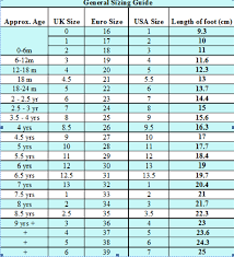 determining your kids shoe size at home crochet for kids