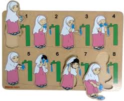 Melakukannya dengan benar, maka akan membersihkan diri dari hadas besar. Tata Cara Wudhu Yang Benar Rancangan Desain Rumah
