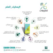 وزارة التجارة On Twitter تطبيق تخفيضات يعطيك العلم الأكيد ويحميك من التخفيضات الوهمية رمضان مبارك لتحميل التطبيق Https T Co Q7u4mlkh2s Https T Co Nqkd6xrncf