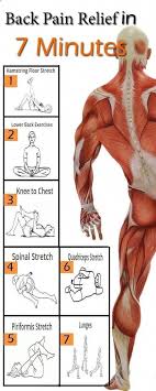Pin On Arthritis Living Made Easier