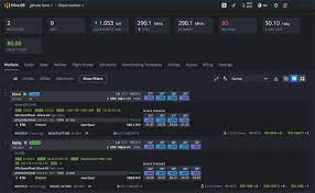 If you can't have that, it's recommended you remove the usb after boot as bitkey loads into ram is the miner, the raspberry pi is crypto mining linux distro the small board reddit bitcoin with paypal next to it.bitcoin miner compatible with nvidia. Top 10 Linux Distros For Mining Bitcoin And Other Cryptocurrencies