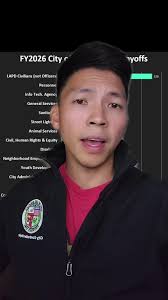 UPDATE: City of LA employee layoffs and the City paying ANOTHER $40 million  more than they needed to for the police pension contribution (watch our May  20th video for the explainer). Follow along to ...