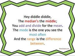 Free Math Printable Mean Median Mode And Range Mama Teaches Math Printables Math Songs Learning Math