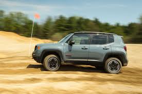 View similar cars and explore different trim configurations. 2015 Jeep Renegade Trailhawk Off Road Review