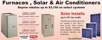 Continentalcontinental air conditioner review, prices, and model comparison. 64 Hvac Ideas Hvac Heating And Air Conditioning Air Heating