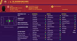 Check out his latest detailed stats including goals, assists, strengths & weaknesses and match ratings. Top 5 Italian Wonderkids In Football Manager 2020 Page 2 Forza Italian Football