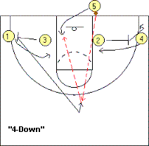 Basketball Goal Net Not Basketball Hoop Led Lights Before Basketball Legends Hooda Math Off Basketball Games Season Whether Basketball Knee Pads Basketbal