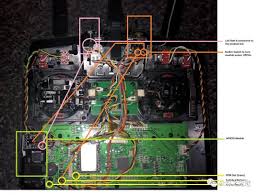 FlySky - i6X 遥控器输出PPM信号-电子工程专辑