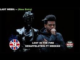 Top 40 Songs Of The Week January 26 2019 Uk Bbc Chart