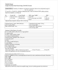 5 Focus Charting Adapted Zcmc Pedia Patient Chart Examples