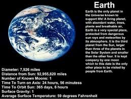 Did you know that each nation. Ask Com Solar System Solar Earth