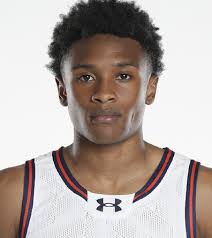 2023-24 AUBURN MEN'S BASKETBALL