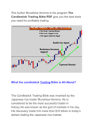 Pdf The Candlestick Trading Bible Ebook Free Download Munehisa Homma Candlestick Trading Bible Pdf Free Bible Pdf Free Ebooks Download Bible