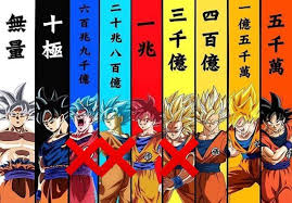Super saiyan blue 2 is a form a saiyan or saiyan hybrid can acquire by possessing god ki. I Think These Transformation Are Filling Ssj 2 Is The Perfect Ssj Form Love Ssj 3 But No Sense Ssj God Is The Saiyan God Form And Ui The Imperfect Only Defend