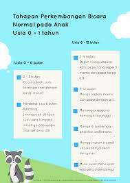 Tapi, aku yakin dengan bertambahnya usiaku ini, diriku akan lebih tegar dan tidak gentar dengan tantangan dalam bentuk apa pun. Mengatasi Keterlambatan Bicara Pada Anak Di Atas Umur Dua Tahun Dengan Terapi Sensori Integrasi April Tupai
