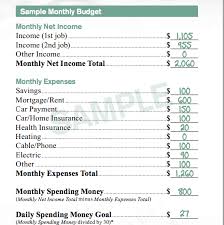 Sample Of Kuhingira Budget Banyankole