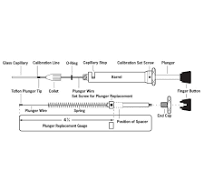 Drummond Fixed Volume Microdispensers Replacement Parts Kits ...