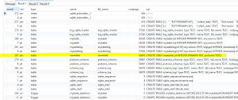Sqlite Diff Of Before And After Transaction Stack Overflow