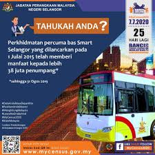 Berikut adalah maklumat kekosongan jawatan di jabatan perangkaan malaysia. Info ððð«ð¤ð¡ð¢ðð¦ðð­ðð§ Jabatan Penerangan Negeri Selangor Facebook