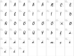 All fonts are in truetype format. Download Free Staccato 222 Regular Font Dafontfree Net