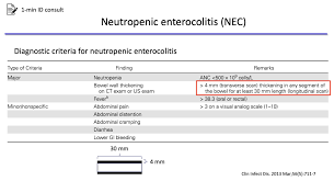 Image result for Neutropenic Colitis