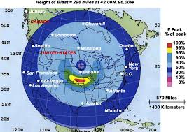 Image result for Miniature Nuclear weapons 4