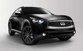 INFINITI-FX