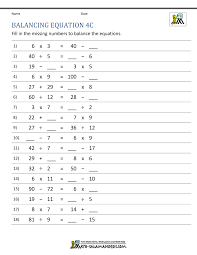 Balancing Math Equations