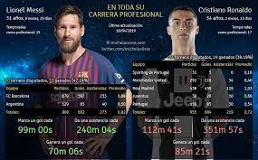 Pin On Football Wallpaper