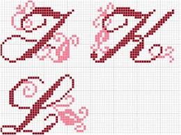 Les grilles de broderie au point de croix compté servent de diagramme pour reporter un motif à broder sur une toile aida ou unifil, parfois aussi appelée étamine. Galerie De Grilles Gratuites Le Point De Croix De Martine
