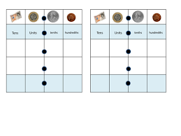 money place value boards teaching resources