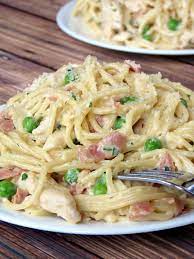 Chicken Carbonara Chicken Carbonara Recipe Cooking Recipes Recipes