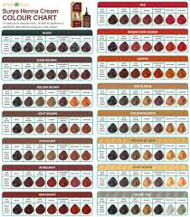 Surya Henna Color Chart Dee Eye Why Red Hair Color
