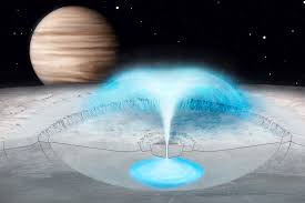 Europa is one of the 79 known moons orbiting jupiter. Researchers Model Eruption On Jupiter S Moon Europa Stanford News
