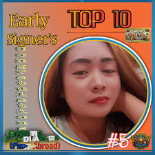Introduction of top 10 early signers in group