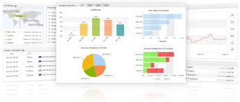 automated analytical tool for your forex trading account