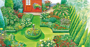 Ideen Fur Einen Schmalen Hausgarten Garten Gartendesign Ideen Garten Grundriss