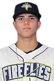 Royals Top Prospects