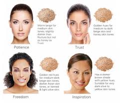 Judicious Makeup Skin Tone Chart Olive Skin Tones